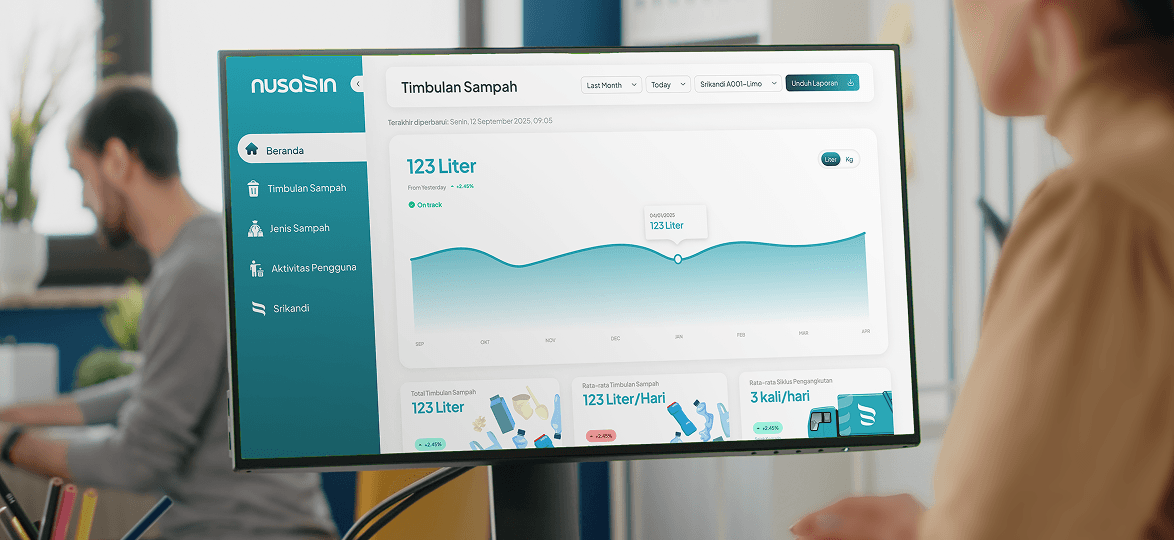 SadewaApp dashboard in working area