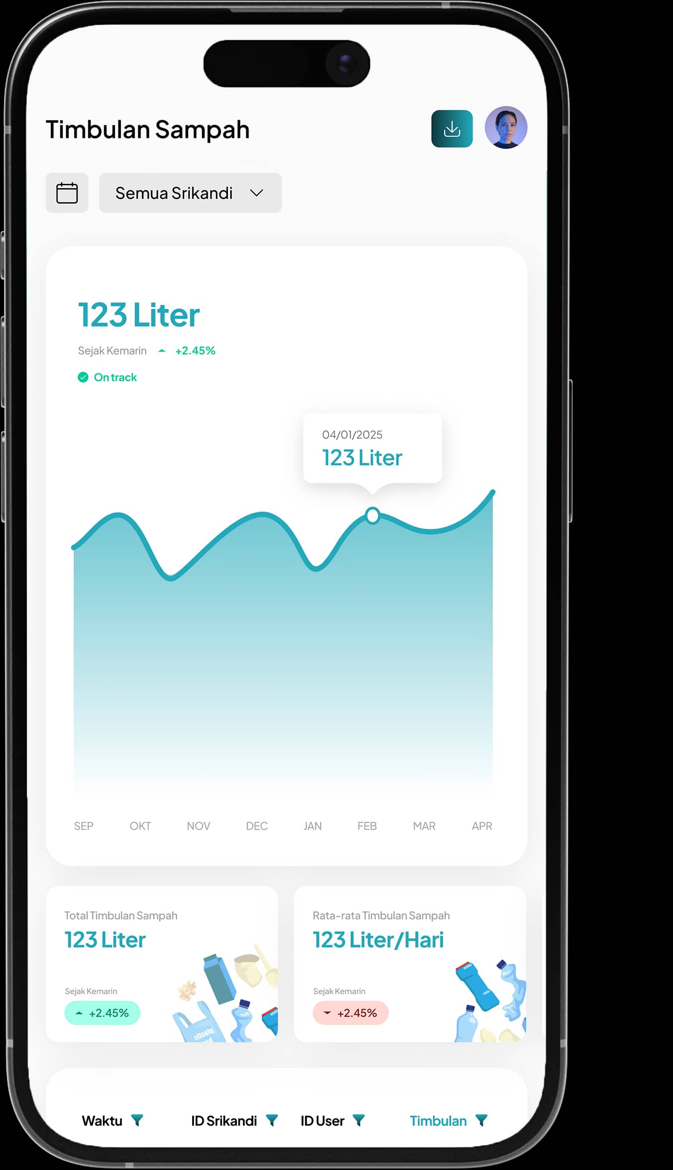 Front view of SadewaApp on smartphone
