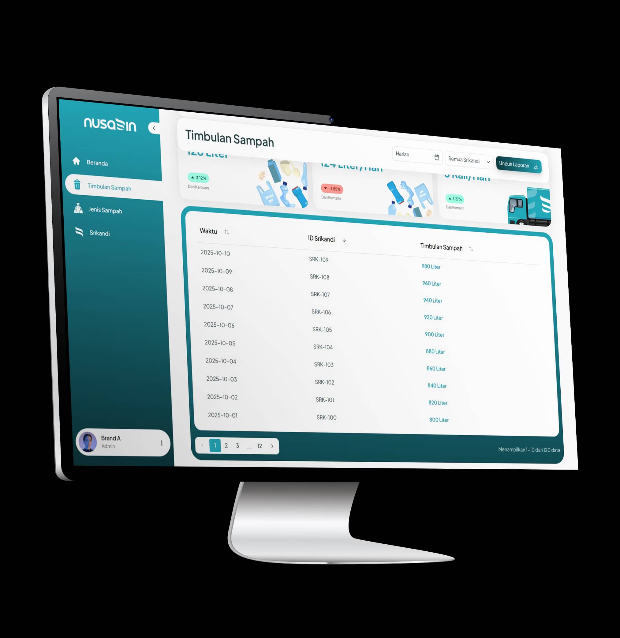 Left angled view of Nusabin SadewaApp showing waste generation dashboard